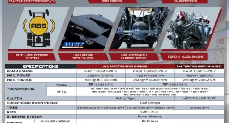 Isuzu GIGA EXR QL4180U2JDR Tractor Head Prime Move